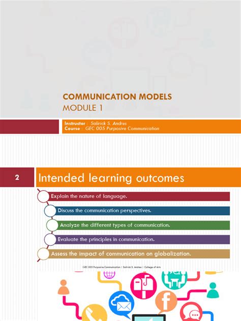 Image result for Communication Models Lecture