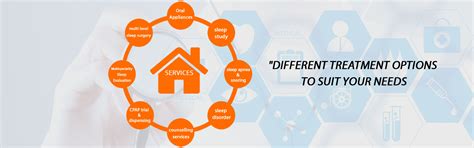 Orange Sleep Apnea Clinic