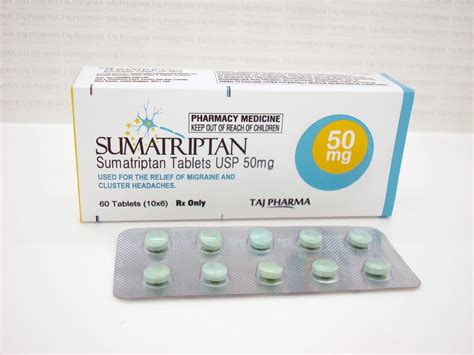 Image result for Sumatriptan Uses