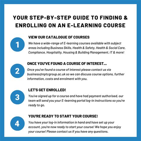 eLearning Courses 的图像结果