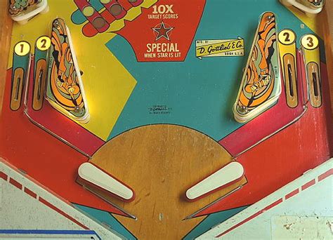 Image result for Pinball Obstacles