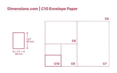 Image result for A4 Paper Dimensions