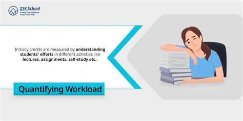 What Is the Credit System in Education: A Complete Guide
