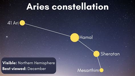 Zodiac constellations aries 60 photos - Astrologytoyou.com