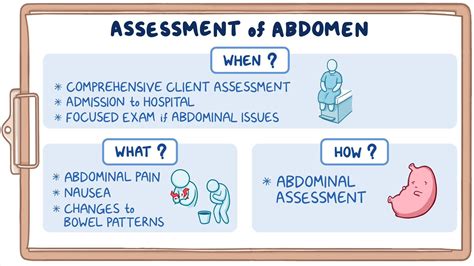 Video: Physical assessment - Abdomen: Nursing | Osmosis