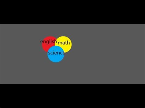 Image result for Subject Color Coding