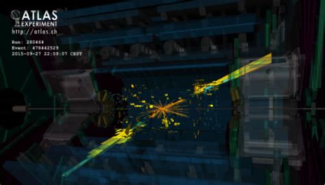 Particle Physics Experiments 的图像结果