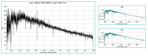 Template Matching MATLAB 的图像结果