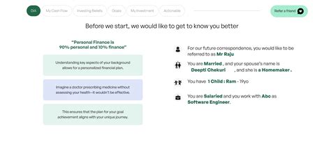 Dreams into Action: Your Trusted Platform for Investment