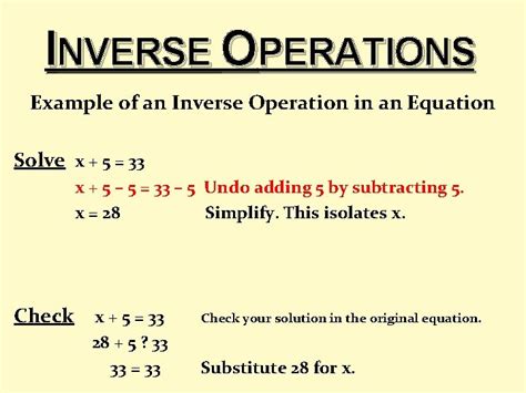 Solving Equations with Inverse Operations 的图像结果