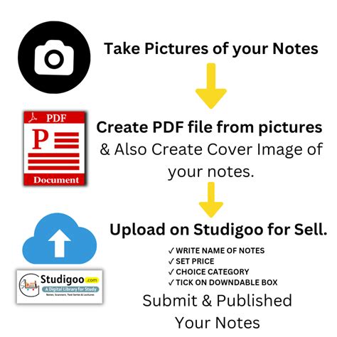Image result for Note to PDF