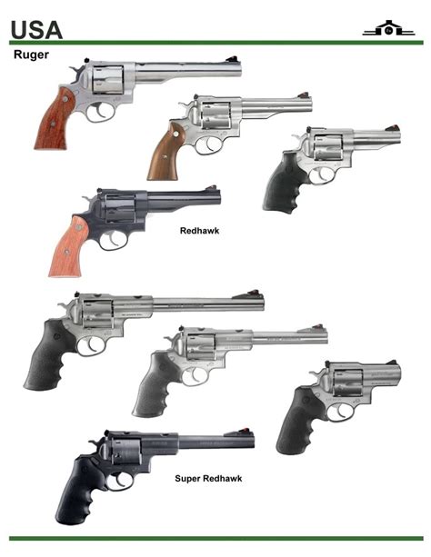 Image result for Revolver Governor Problem