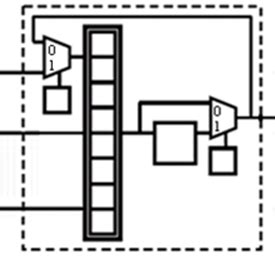 Image result for State Machine On Quartus Example