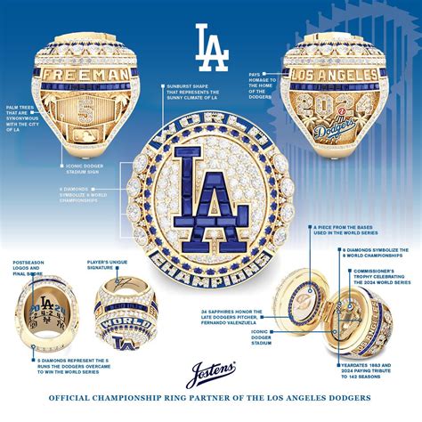 Los Angeles Dodgers (@Dodgers) on X | Dodgers, World series rings ...