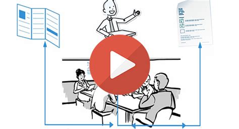 Image result for FMF Tutorial