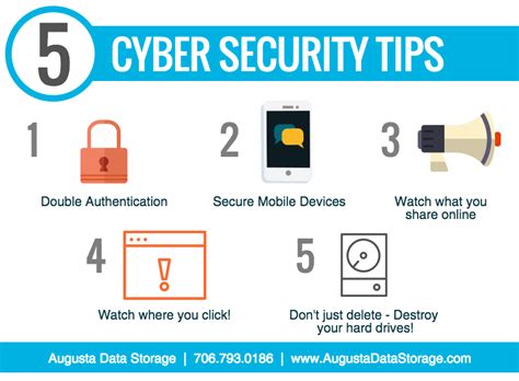 Cyber Security Tips 的图像结果