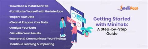 Minitab Basic Tutorial 的图像结果