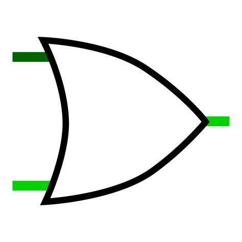 Logisim First Open Windows 的图像结果