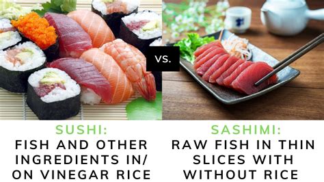 Sushi vs. Sashimi | the differences in health, cost, dining & culture ...