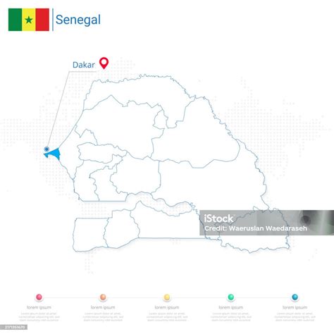 Country Capital Dakar