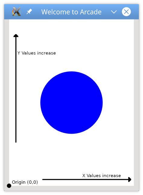 Image result for Python Arcade RPG