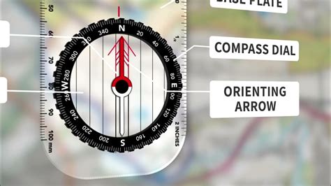 Image result for Using Compasses