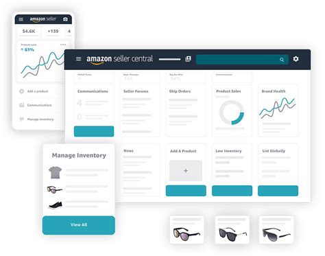 What is Amazon Seller Central? | Manage your seller account