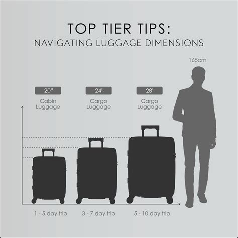 Luggage Size Guide – Universal Traveller