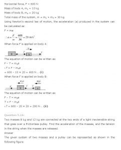 Laws Of Motion, Class 11 Physics NCERT Solutions
