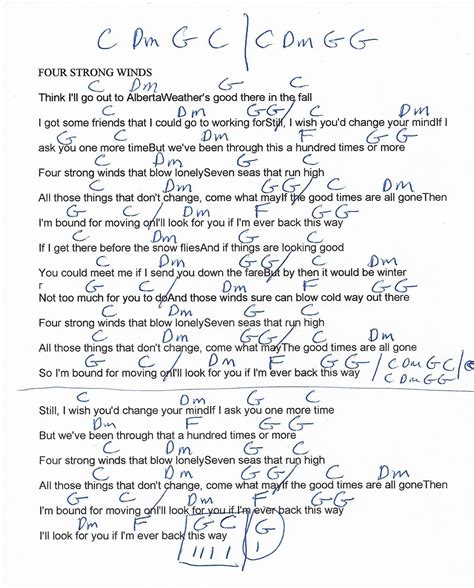 最新発見 Neil Young - Four Strong Winds ecousarecycling.com