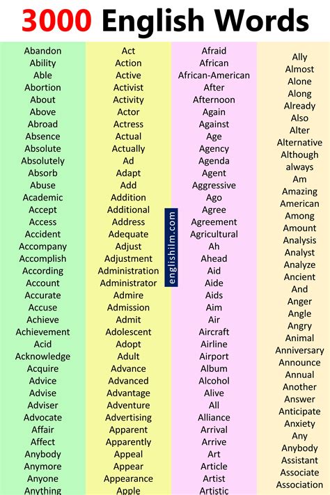 Prepositional phrases in on out by for at of – Artofit