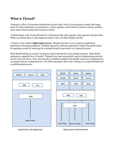 Image result for What Is Thread in Operatin System