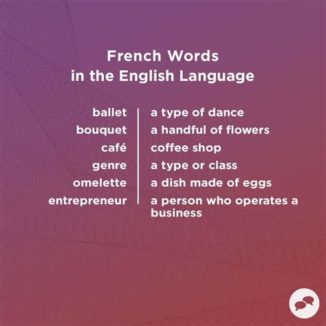 French Words In English For Beginners