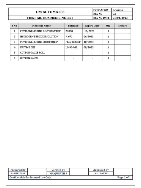 Contents of First Aid Box 的图像结果