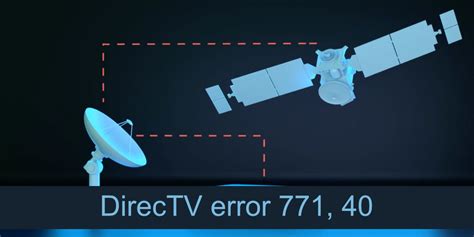 Image result for How to Fix Direct TV Error Code#88 883
