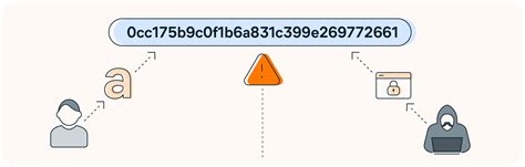 Image result for Password Cracking