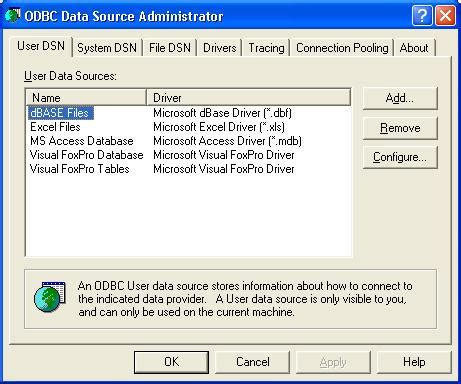 Image result for ODBC Tutorial