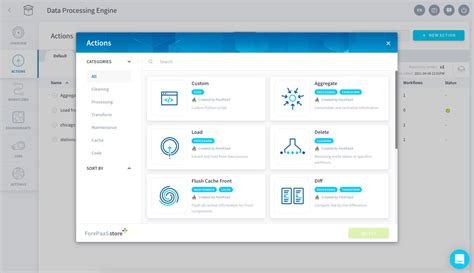 Data Processing Engine | OVHcloud India
