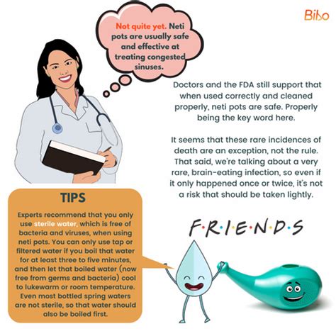 Brain-Eating Infection And Neti Pot – Bibo