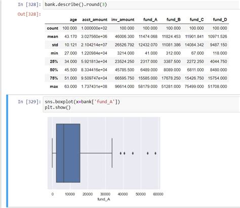 Image result for How to Remove Outliers in Python