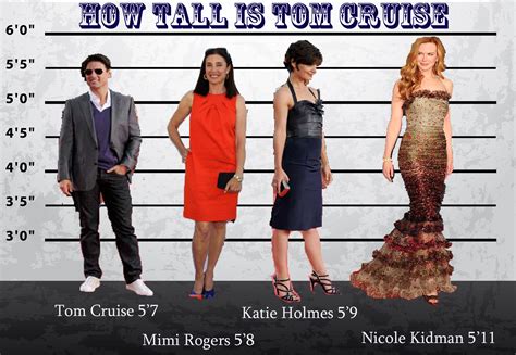 How Tall Is Tom Cruise