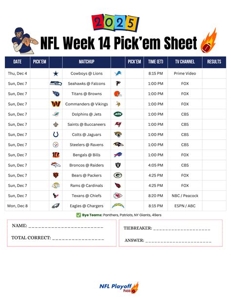 Nfl Week 15 Cbs Picks