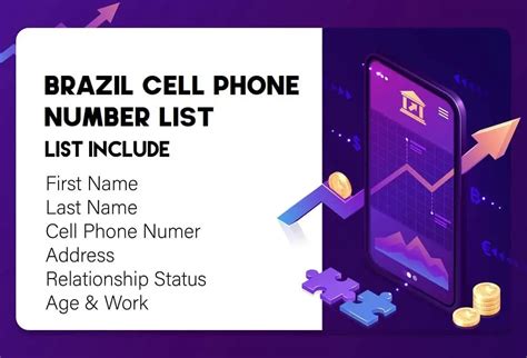 Brazil Phone Code Map 的图像结果