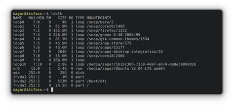Image result for Loop Device