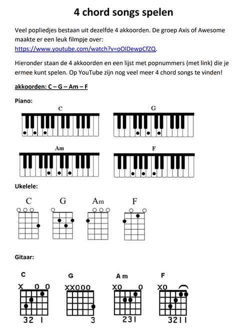4 chord songs spelen – Muziekles4kids