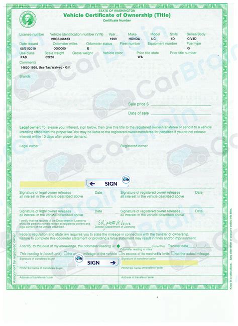 Washington State Vehicle Title Transfer Guide. Sell My Car Now