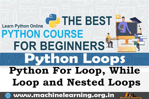 Python Loops For Dummies 的图像结果