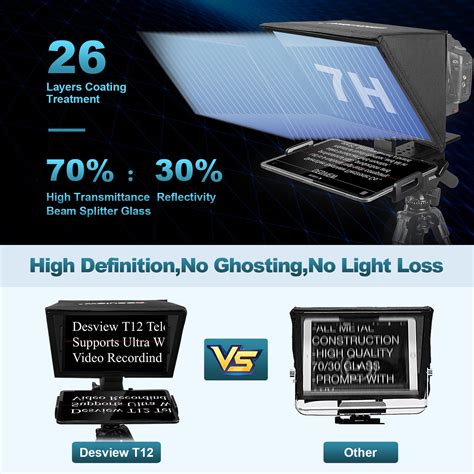 Tablet Camera Mount Teleprompter 的图像结果