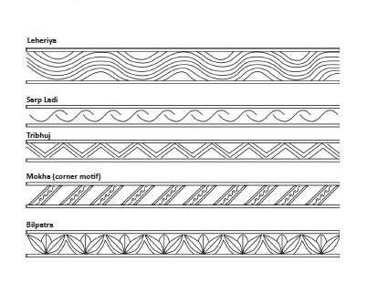India's indigenous art form: MANJUSHA ART