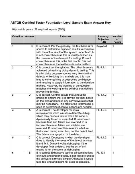 Image result for Table for Objective Answer
